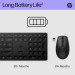 HP Комплект HP 650 Wireless UA Black (4R013AA)