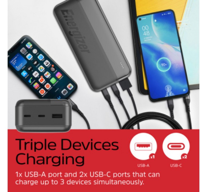 Energizer Батарея універсальна Energizer 30000mAh 15W 3A, USB-А, 2хUSB-C Black (UE30050CC)