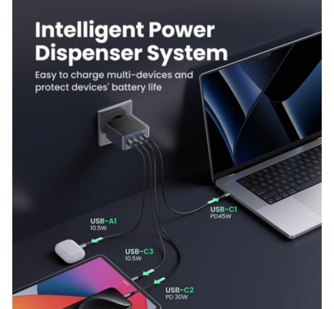 Ugreen Зарядний пристрій Ugreen 4xUSB 100W (3xUSB-C+USB-A) Gan Nexode Fast Charger Grey X553 (35043)