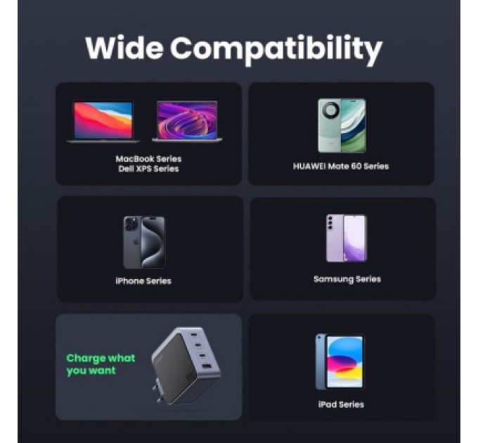 Ugreen Зарядний пристрій Ugreen 4xUSB 100W (3xUSB-C+USB-A) Gan Nexode Fast Charger Grey X553 (35043)