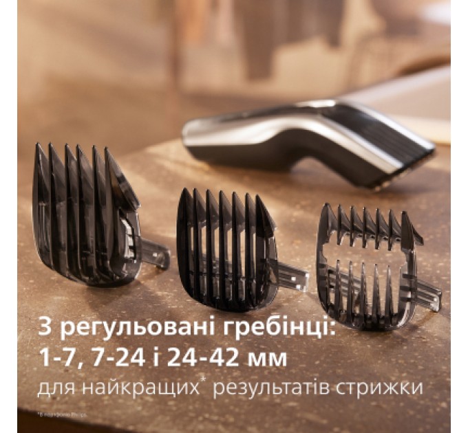 Philips Машинка для стрижки Philips HC9420/15