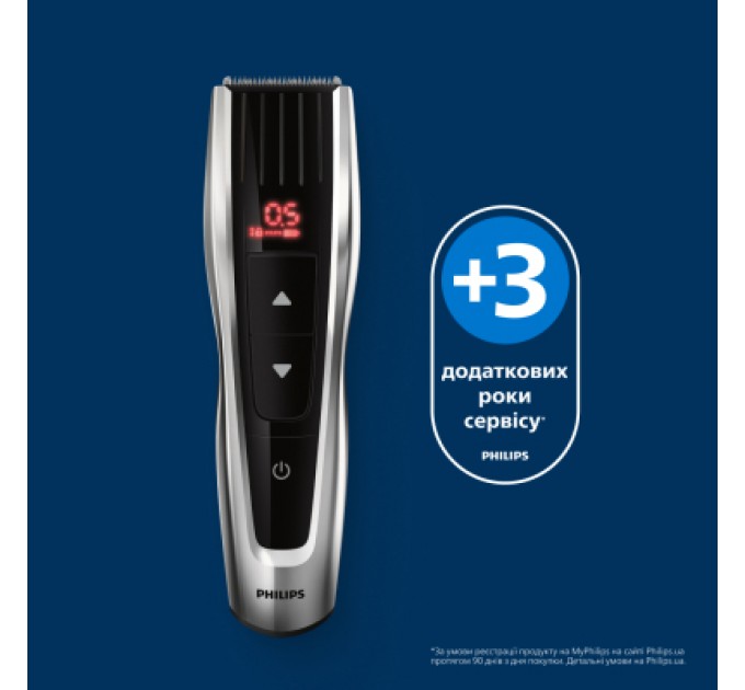 Philips Машинка для стрижки Philips HC9420/15