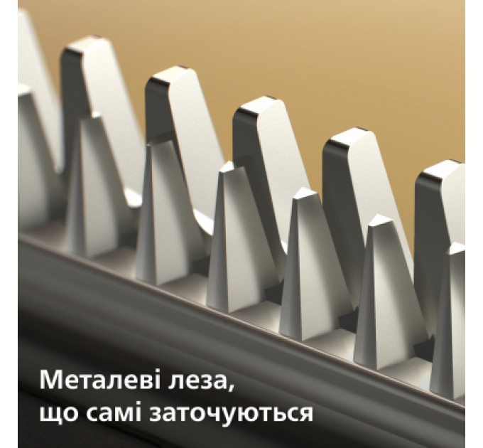 Philips Машинка для стрижки Philips HC9420/15