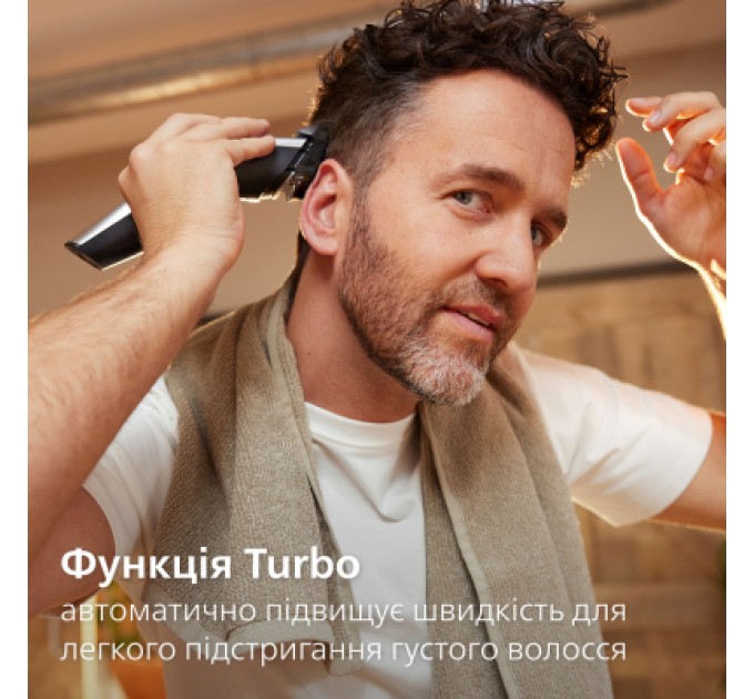 Philips Машинка для стрижки Philips HC9420/15