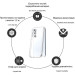 Drobak Чохол до мобільного телефона Drobak Samsung Galaxy A16 (858504)