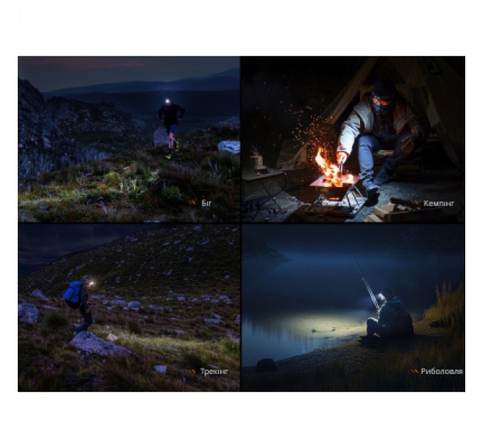 Fenix Ліхтар Fenix HL12R V2.0 сірий (HL12RV20Gr)