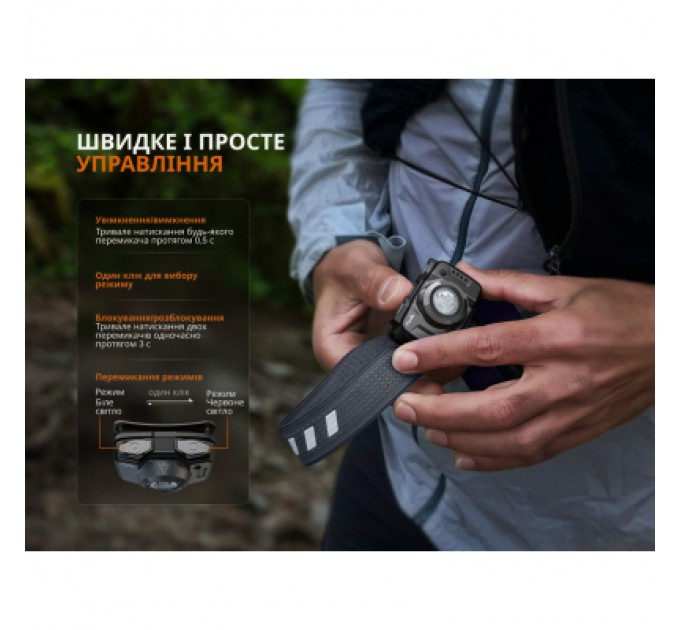 Fenix Ліхтар Fenix HL12R V2.0 сірий (HL12RV20Gr)