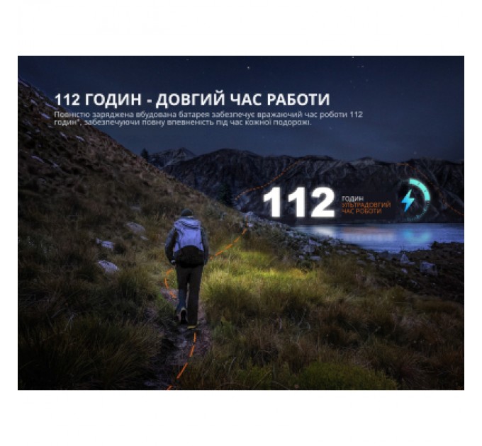 Fenix Ліхтар Fenix HL12R V2.0 сірий (HL12RV20Gr)