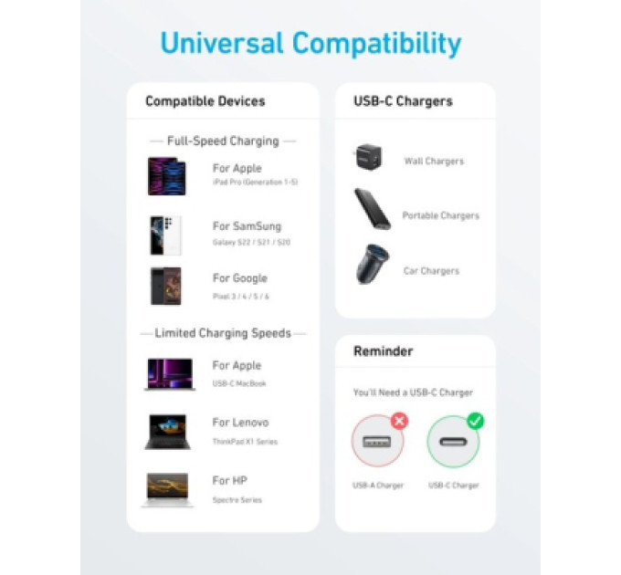 Anker Дата кабель USB-C to USB-C 1.8m nylon 322 black Anker (A81F6G11)