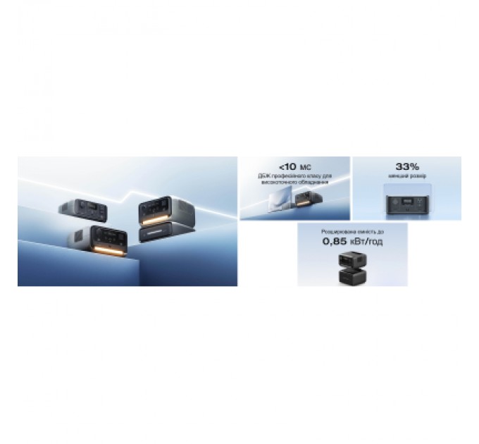 EcoFlow Зарядна станція EcoFlow RIVER 3 Plus Wireless (EFRIVER3PLUS-W-EU-CBOX)