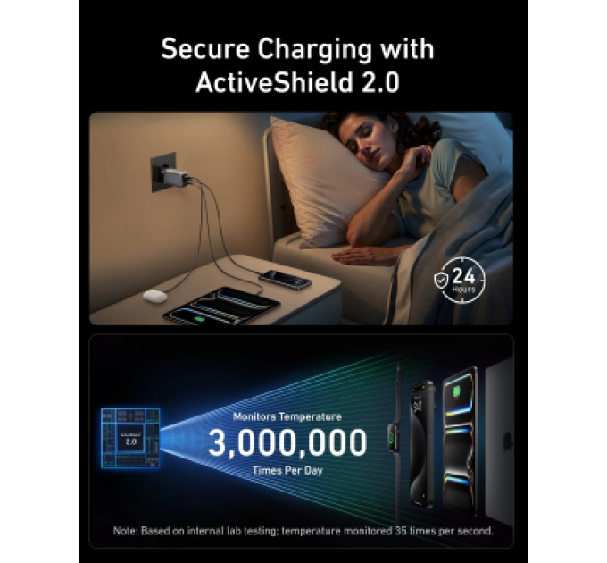 Anker Зарядний пристрій Anker GaNPrime 100W 2xUSB-C PD + 1xUSB-A Foldable Silver (A2688341)