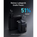 Anker Зарядний пристрій Anker GaNPrime 67W 2xUSB-C PD + 1xUSB-A Black (A2669313)