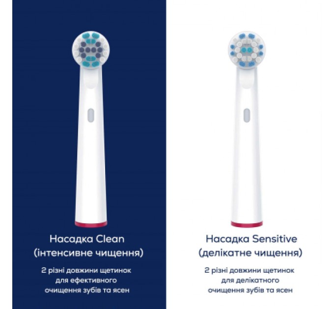 Beurer Електрична зубна щітка Beurer TB 30