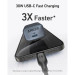 Anker Зарядний пристрій Anker PowerPort 511 Nano IV 30W USB-C Black (A2337G11)