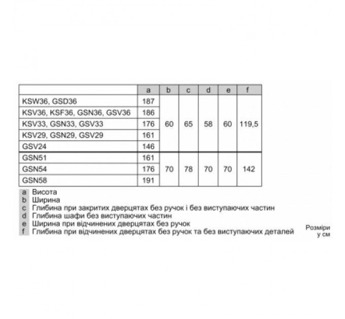 Bosch Морозильна камера Bosch GSV33VWE0N