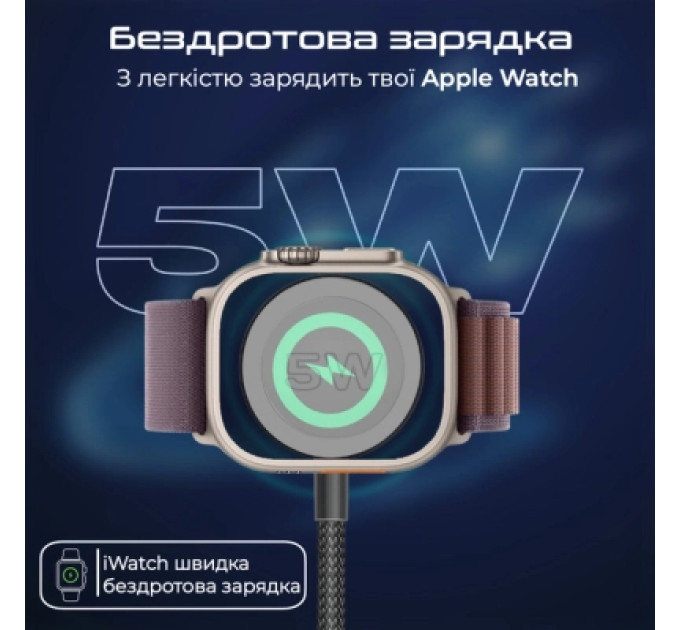 Promate Дата кабель USB-C to 2xUSB-C 100W + Apple Watch 5W 1.4m FUSION-CCW black Promate (fusion-ccw.black)