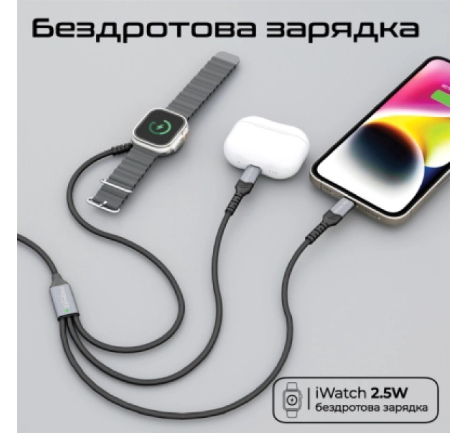 Promate Дата кабель USB-C to Lightning 27W + USB-C 60W + Apple Watch 2.5W 1.5m icharge trio black Promate (icharge-trio.black)
