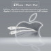 Promate Дата кабель USB-C to Lightning 1.2m 20W PD MFi POWERLINE-CI120 black Promate (powerline-ci120.white)