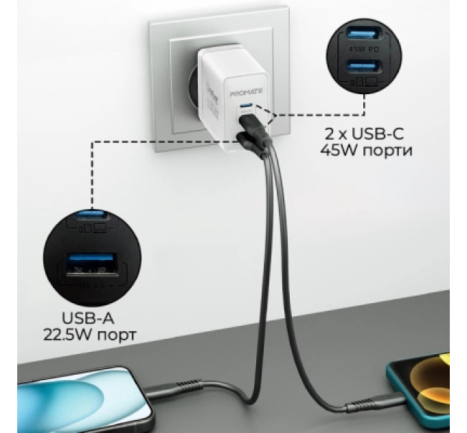 Promate Зарядний пристрій Promate powerport-45 2xUSB-C PD + USB-A QC 45W White (powerport-45.white)