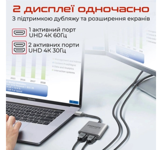 Promate Перехідник USB-C to 2xHDMI 4K Promate (medialink-h2.grey)