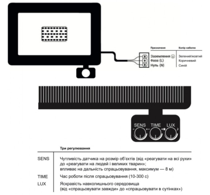 Прожектор EVROLIGHT FM-01D-10 10W 6400К