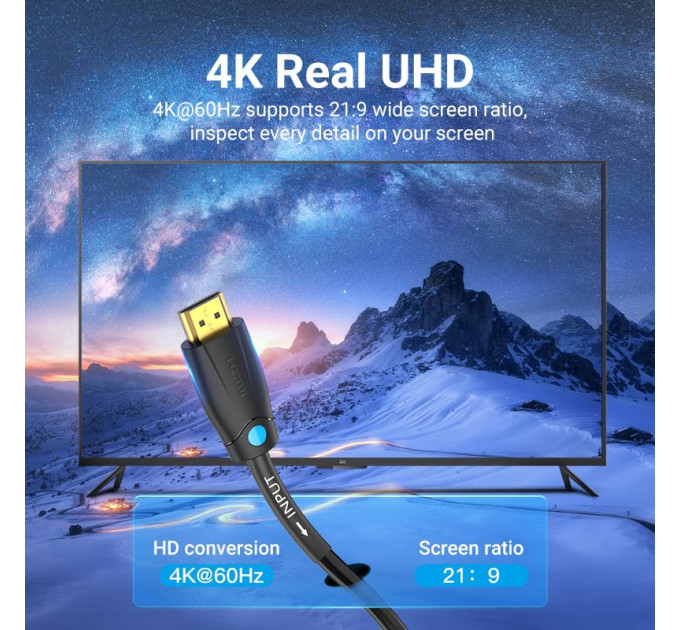 Vention Кабель Vention HDMI - HDMI V 1.4 (M/M), 2 м, Black (AAMBH)