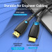 Vention Кабель Vention HDMI - HDMI V 1.4 (M/M), 2 м, Black (AAMBH)