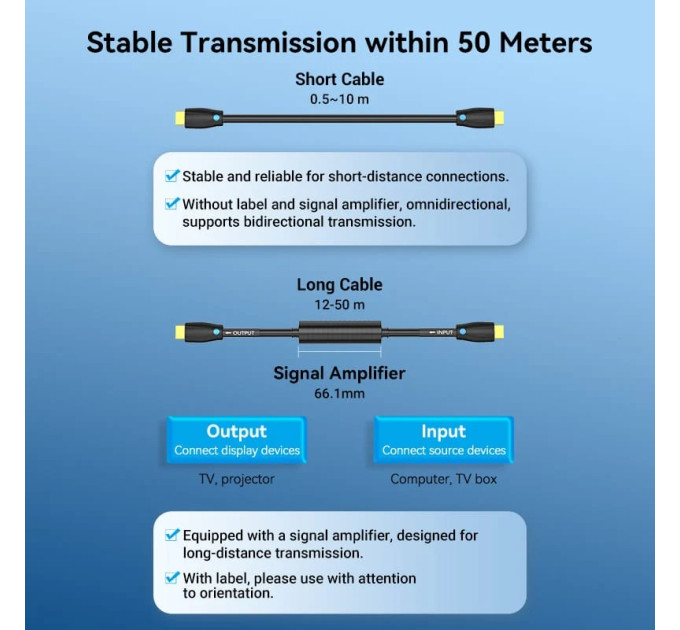 Vention Кабель Vention HDMI - HDMI V 1.4 (M/M), 3 м, Black (AAMBI)