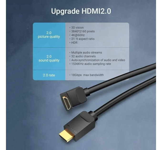 Vention Кабель Vention HDMI - HDMI V 2.0 (M/M), 1 м, Black (AARBF)