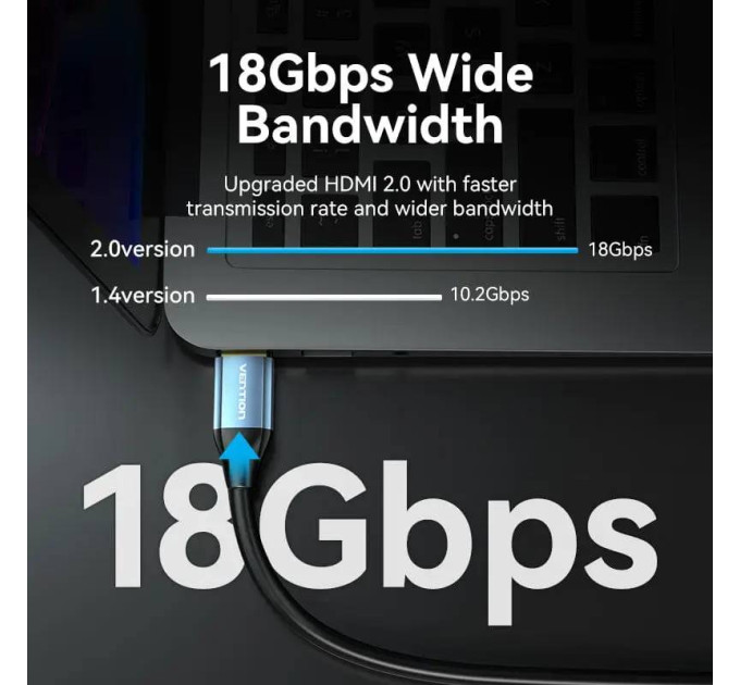 Vention Кабель Vention HDMI - HDMI V 2.0 (M/M), 1 м, Blue (ALHSF)