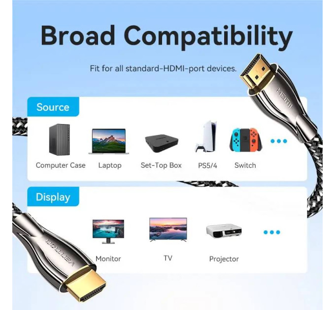 Vention Кабель Vention HDMI - HDMI V 2.0 (M/M), 2 м, Black (ALMBH)