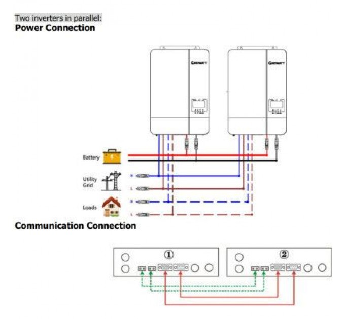 Сонячний інвертор Growatt SPF5000ES 5000W (SPF5000ES)