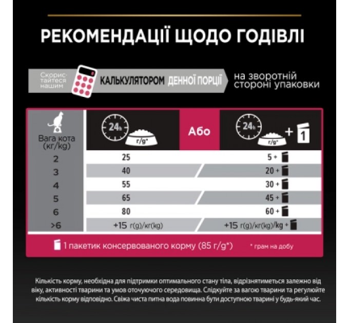 Сухий корм для кішок Purina Pro Plan Sterilised Adult 1+ Savoury Duo Після стерилізації З тріскою та фореллю 3 кг (7613036732550)