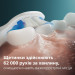 Philips Зубна електрощітка Philips HX7403/05