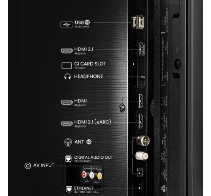 Hisense Телевізор Hisense 55A6Q