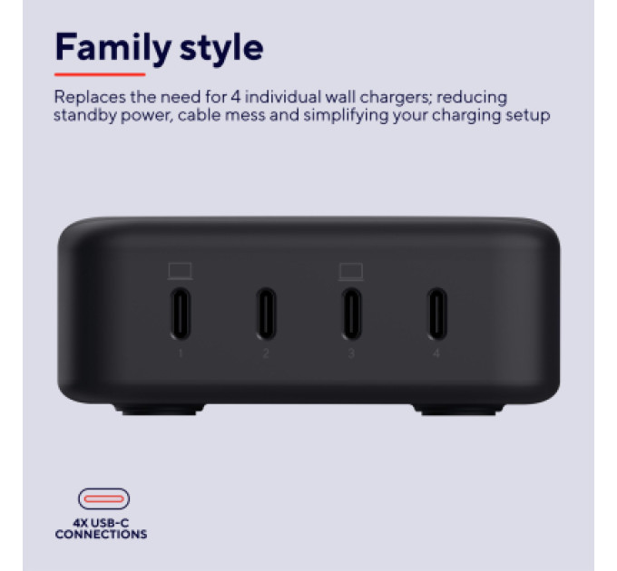 Trust Зарядний пристрій Trust Maxo 4xUSB-C PD240W GaN Black (25413_TRUST)