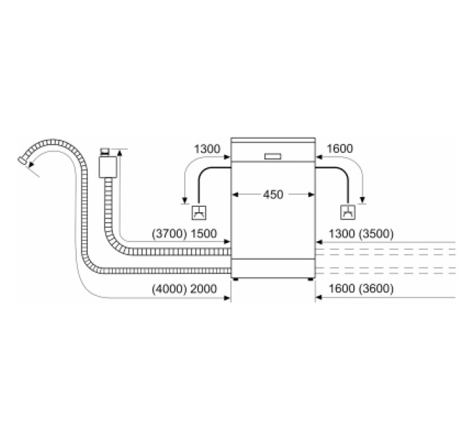 Bosch Посудомийна машина Bosch SPS2IKW55K