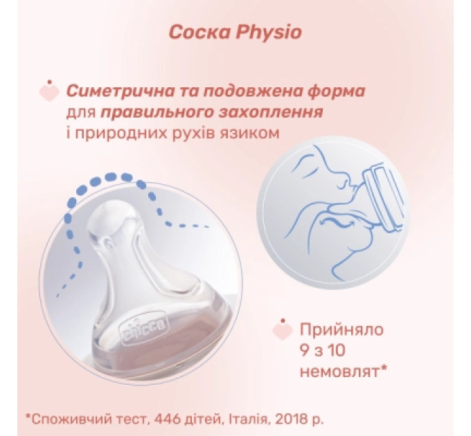 Chicco Пляшечка для годування Chicco Perfect Easy силіконова, від 0+ міс. повільний потік 150 мл, (20241.30)