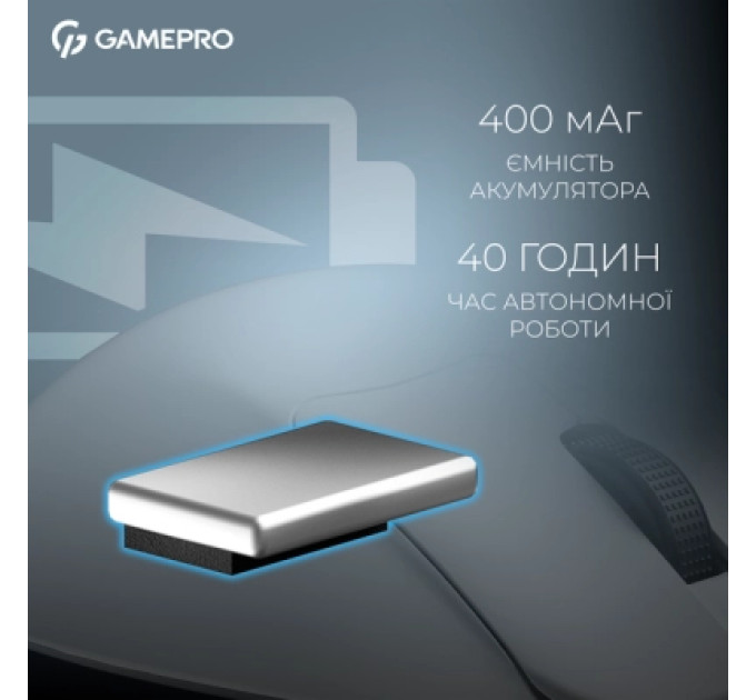 GamePro Мишка GamePro Asgard Surt Wireless/Bluetooth/USB White (GM017W)