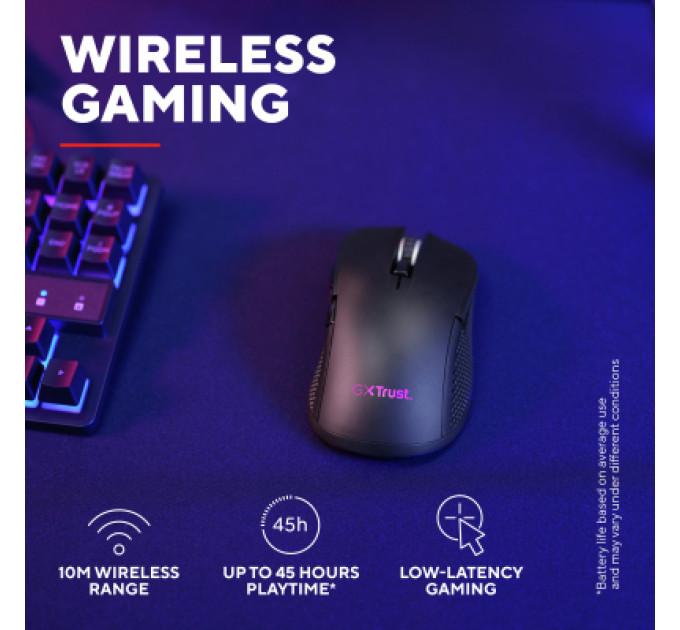 GamePro Мишка GamePro Genesis Avenger Wireless/Bluetooth/USB White (GM096W)