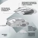 Logitech Мишка Logitech G502 X Lightspeed Wireless White (910-006189)
