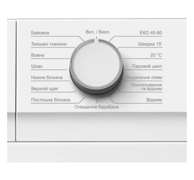 PRIME Technics Пральна машина PRIME Technics PWF 7104 O