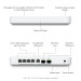 Ubiquiti Шлюз Ubiquiti Unifi Gateway Fiber (UXG-Fiber)