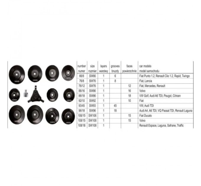 Автомобільний зйомник Yato масляних фільтрів 3/8"-1/2" 13шт (YT-0594)