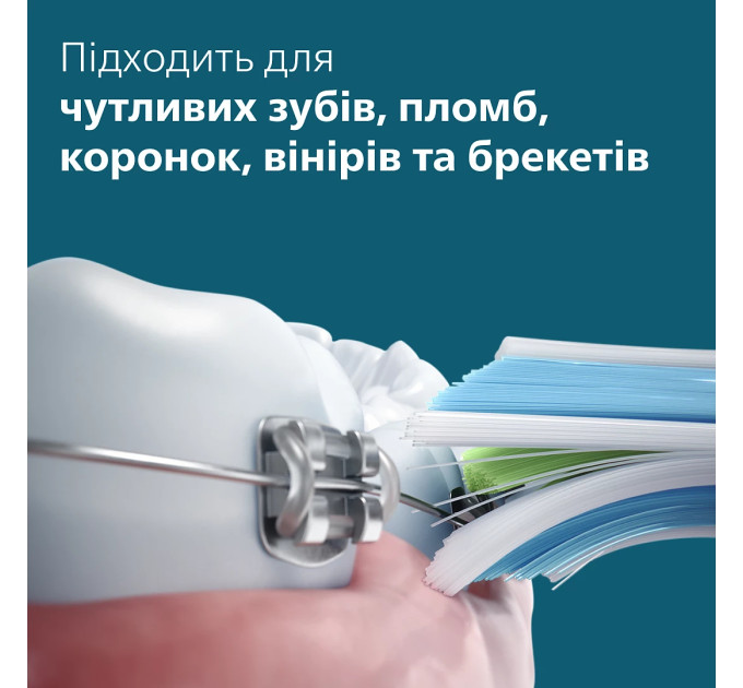 Philips Зубна електрощітка Philips HX7406/01