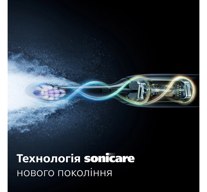 Philips Зубна електрощітка Philips HX7406/02