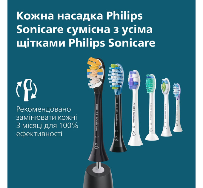 Philips Зубна електрощітка Philips HX7421/01