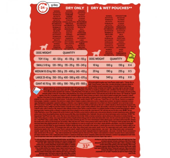 Сухий корм для собак Purina Friskies Active з яловичиною 10 кг (7613031395484)