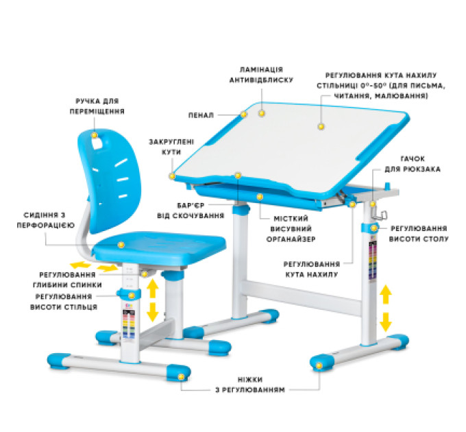Evo-kids Парта зі стільцем Evo-kids Ergo Blue (Evo-05 Ergo BL)