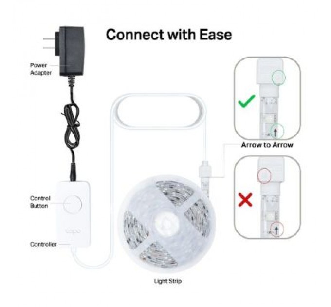 Світлодіодна стрічка TP-Link Tapo L930-10